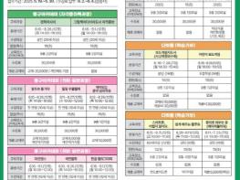 대전 동구, ‘2025년 2학기 평생학습 프로그램’ 수강생 모집 기사 이미지